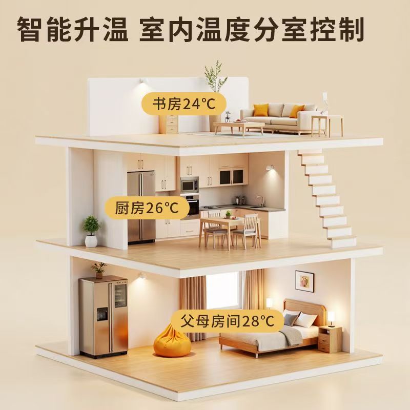 甘井子区 石墨烯电地暖公司哪家好？户型适配方案指南